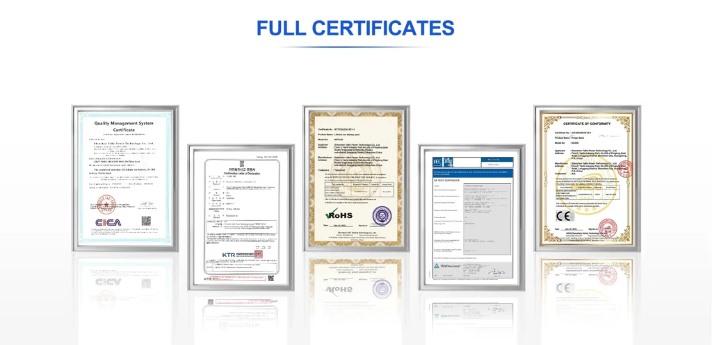 Quelques certifications